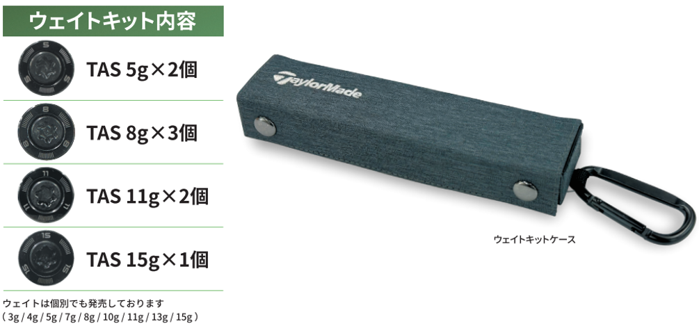 テーラーメイド Qi35 TAS ウェイトキット 純正 ドライバー用
